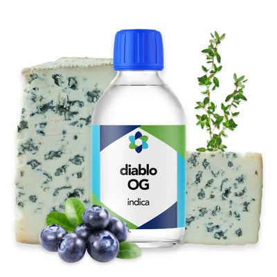Diablo OG – Spicy Sweetness with Earthy Blueberry Notes