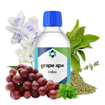 Grape Pie – Tart Grape and Berry Aroma
