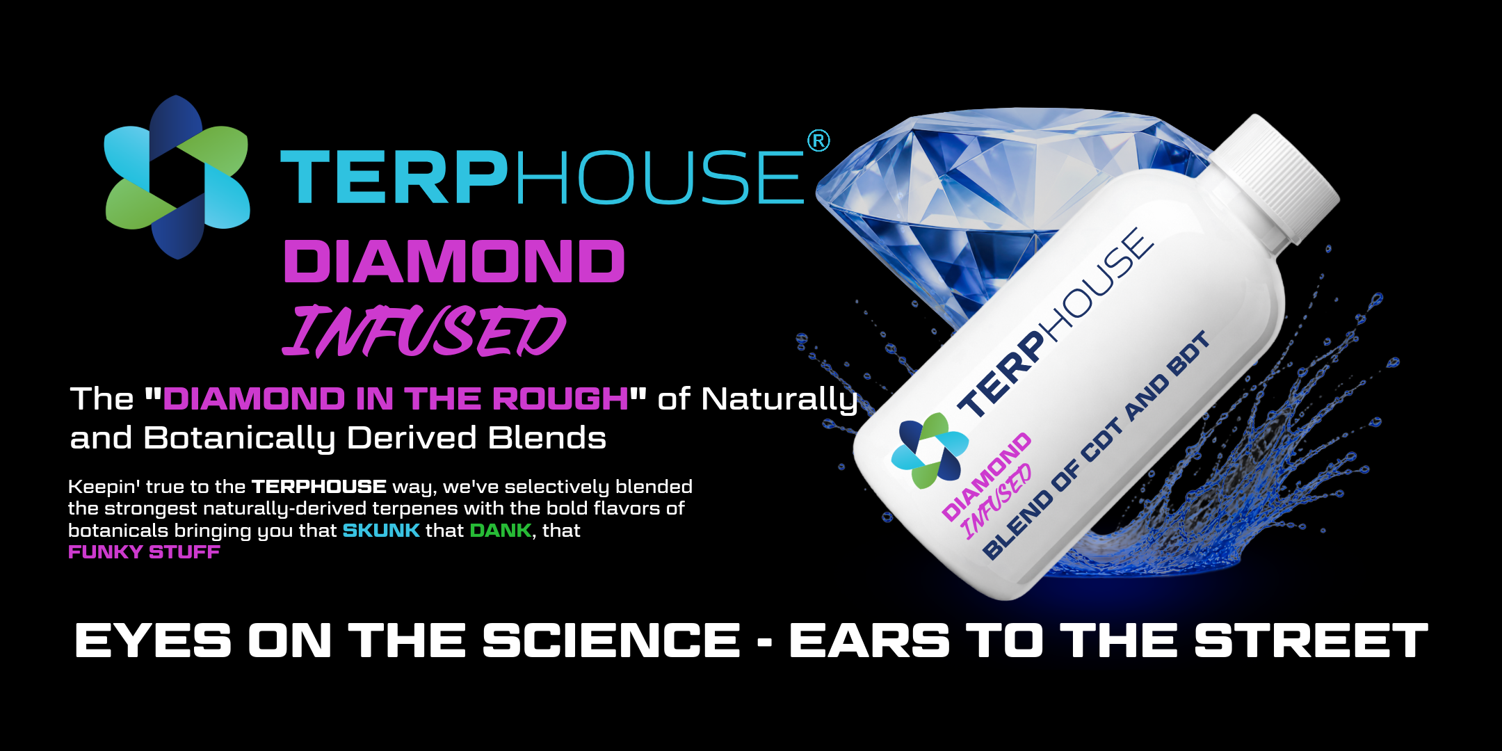Terpene Warehouse 