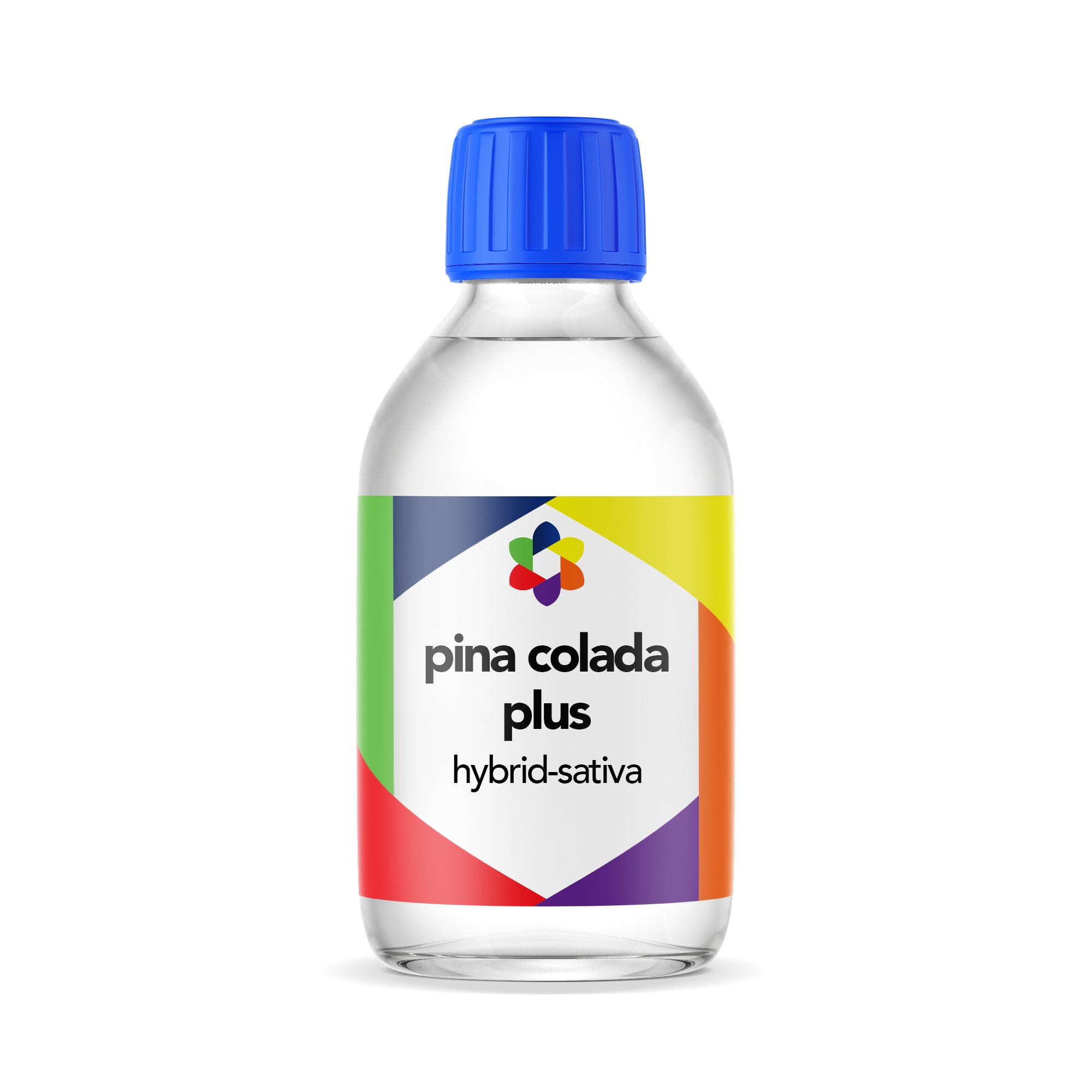 Pina Colada Dessert Profile