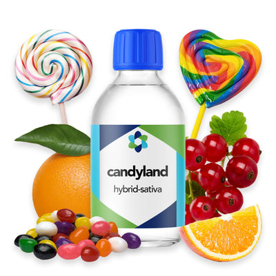 Candyland – Earthy Richness with Sweet Berry Undertones