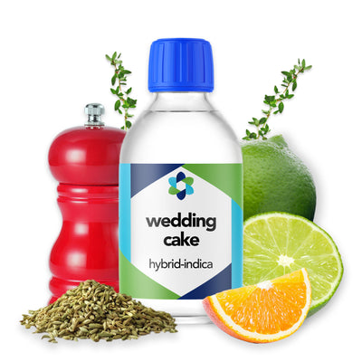 Wedding Crasher – Vanilla and Grape Flavor Profile