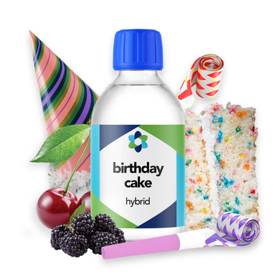 Birthday Cake Aroma – Celebratory Sweet and Sugary Notes
